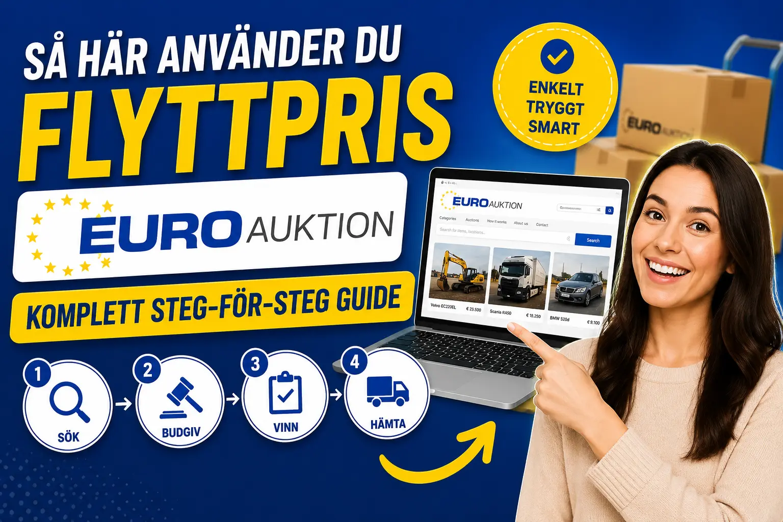 Så här använder du Flyttpris Euro Auktion – Komplett steg-för-steg guide