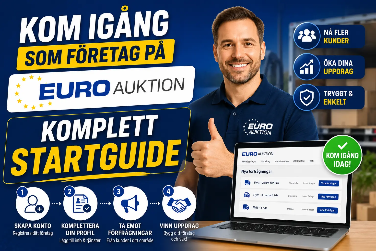 Kom igång som företag på Flyttpris Euro Auktion – Komplett startguide